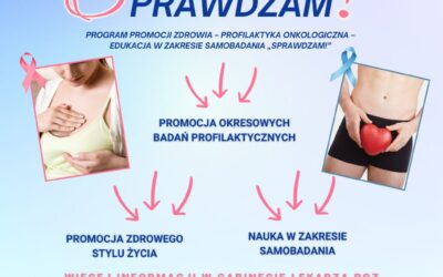 Program promocji zdrowia – profilaktyka onkologiczna – edukacja w zakresie samobadania „Sprawdzam!”